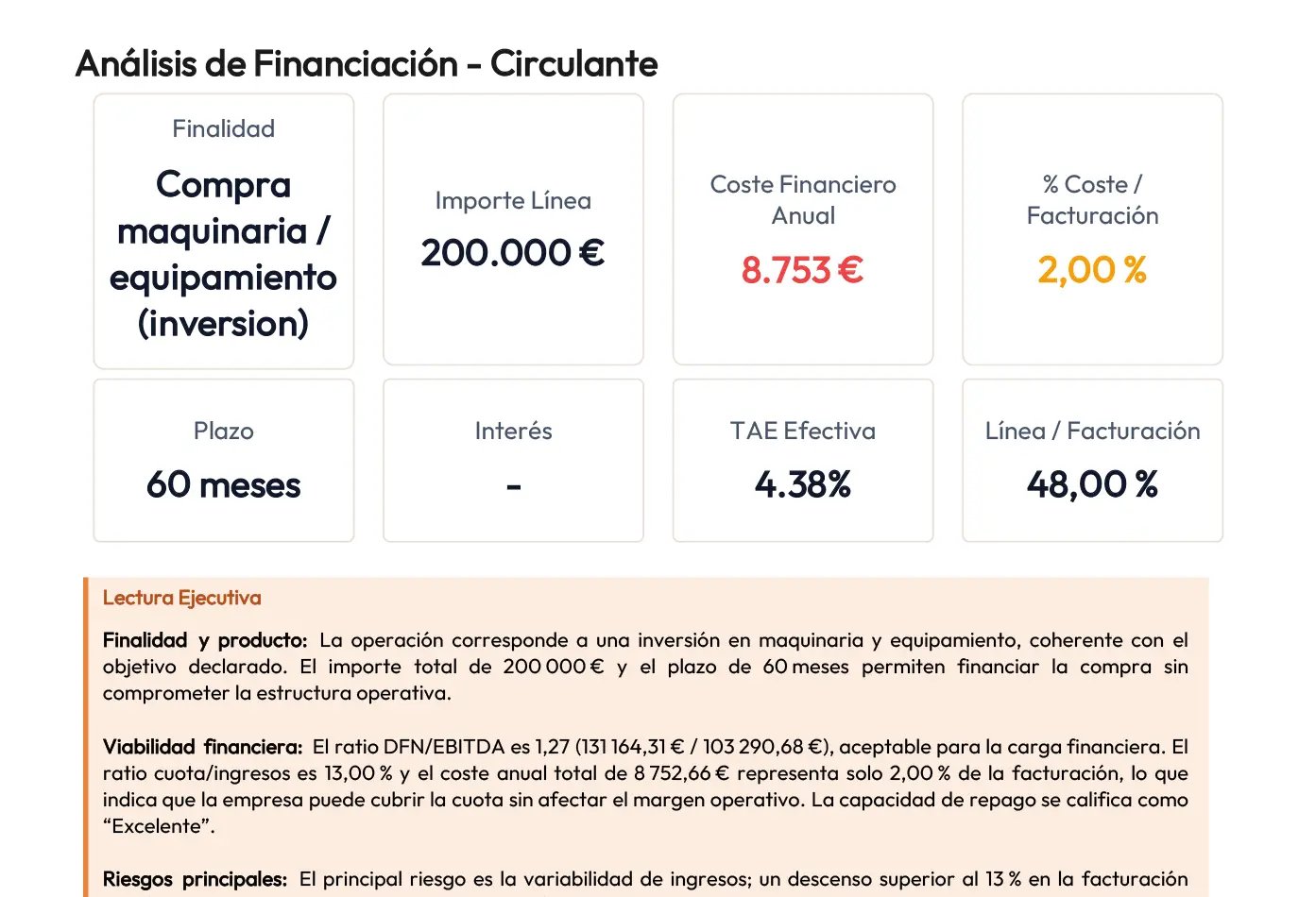 informe financiación circulante